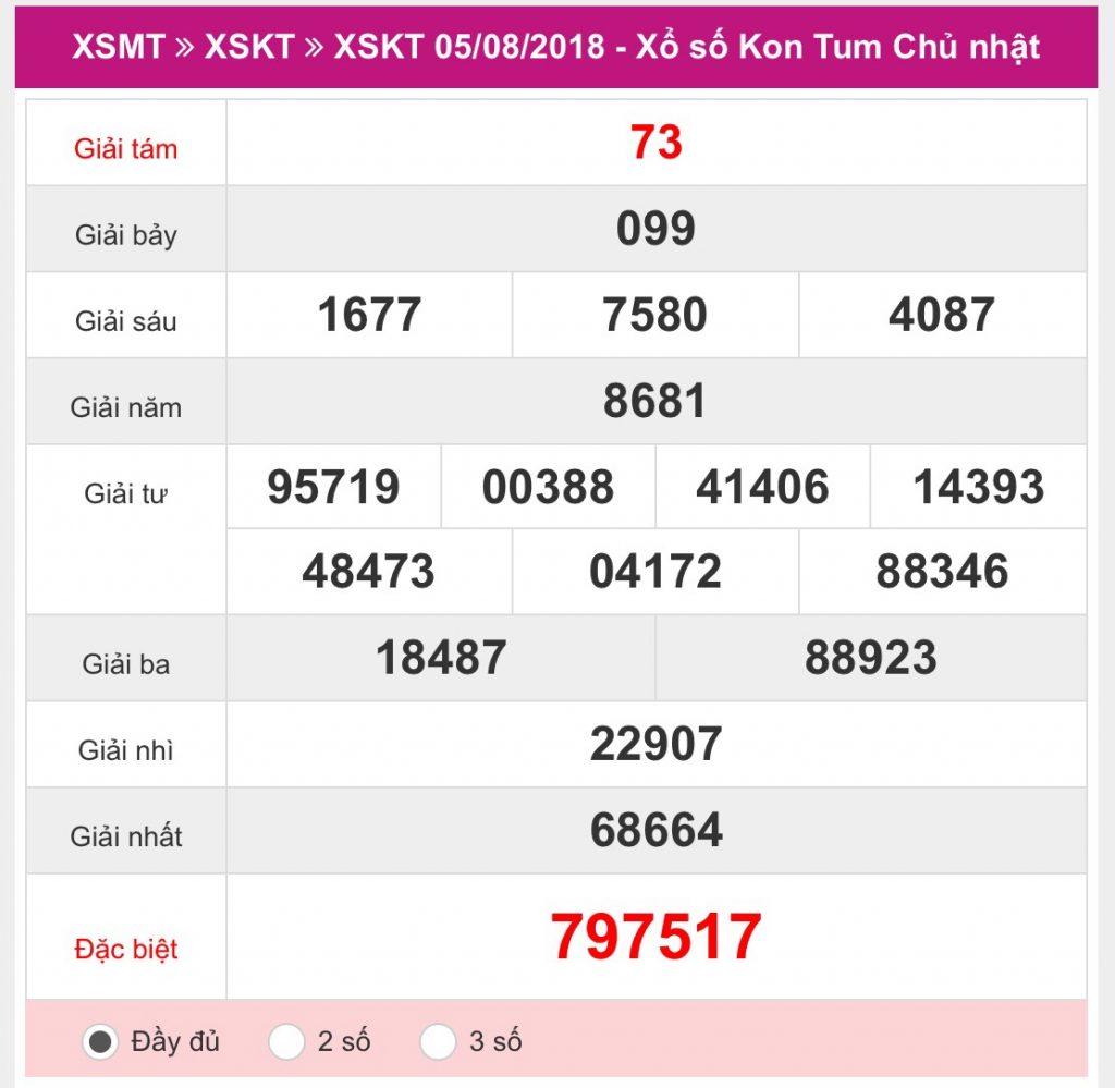 Ket qua xo so Kom Tum ngay 05 08  1024x999 - XSKT 05/08 - Kết quả xổ số Kim Tum hôm nay ngày 05/08/2018