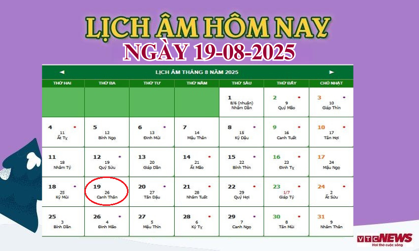 lich am 19 8 2025 20185867 - Âm Lịch Hôm Nay – 19/8/2025: Giờ Hoàng Đạo và Hướng Xuất Hành Lý Tưởng